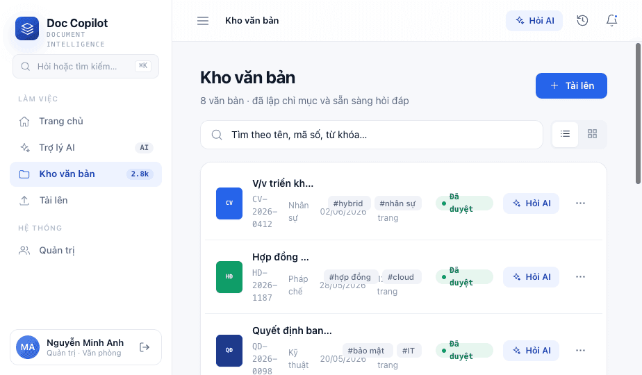 Màn hình kho văn bản